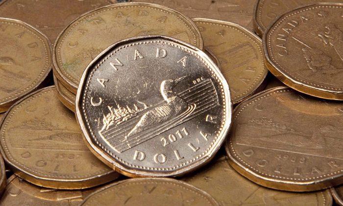 Canadian Dollar’s Quiet Strength Surprising but Problematic, Say Analysts