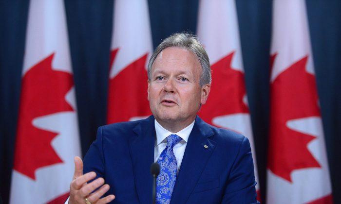 Why Bank of Canada, US Fed Should Adopt Lower Inflation Targets