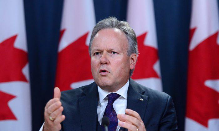 Cautious Bank of Canada Holds Rates Unchanged as Economy Nears Full Capacity
