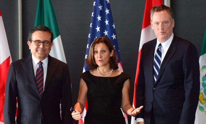 NAFTA: Deadlock on Hard Issues as Latest Round Concludes