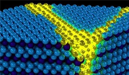 Physicists Discover New Kind of Matter: Excitonium
