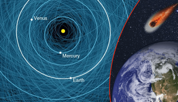 Newly Found Asteroid the Size of a Bus to Buzz Earth Today