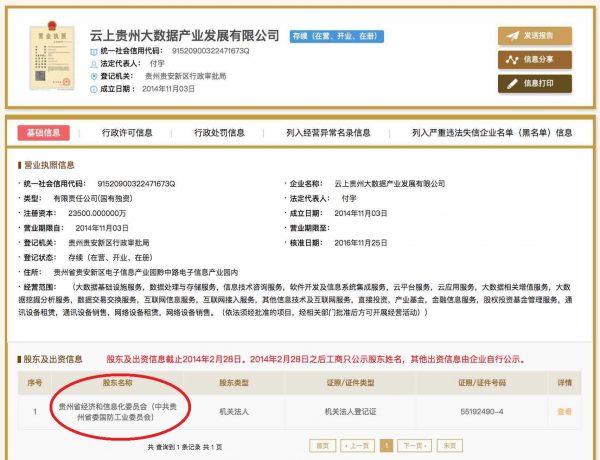 Screenshot of Chinese business information website shows Guizhou-Cloud Big Data (GCBD), a company that will soon control Apple’s iCloud servers for Chinese users in China, is fully owned by “National Defense Industry Working Committee of Guizhou Provincial Party Committee,” (highlighted in red) which is connected to the People’s Liberation Army. (Screenshot via China Digital Times)
