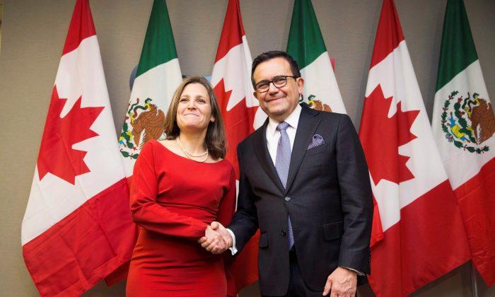 NAFTA: Litmus Test on a Deal Will Come Over Next Few Days