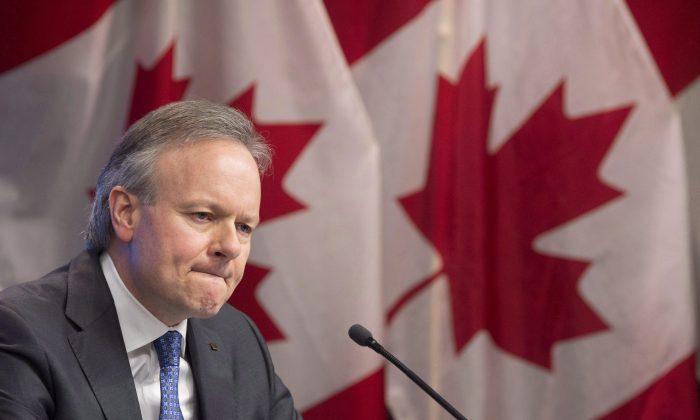 Heightened Worry for Bank of Canada on Trade