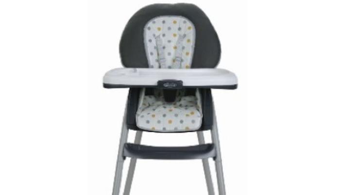 36,000 Chinese-Made High Chairs Sold at Walmart Are Recalled