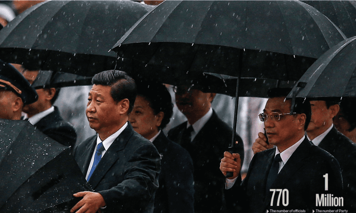 What Will the Chinese Regime’s New Anti-Corruption Body Do?