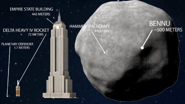 A size comparison of asteroid Bennu. (LLNL)