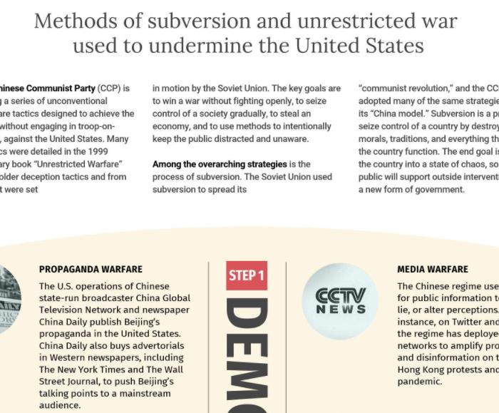 The Epoch Times