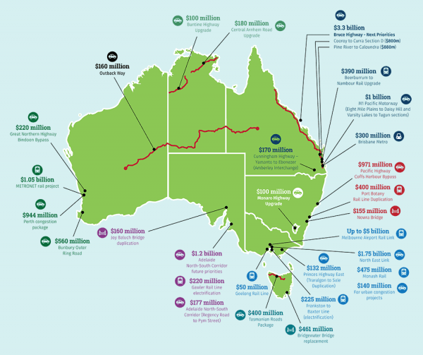 The Australian government's 10 year national infrastructure plan to reduce congestion, improve safety, and create jobs. (The Commonwealth of Australia [Creative Commons BY Attribution 3.0 Australia (https://creativecommons.org/licenses/by/3.0/au/)])