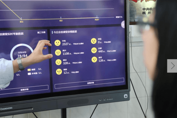 A screen displays the different moods that facial recognition cameras are detecting at Hangzhou Number 11 High School. (Screenshot via Sina)
