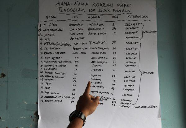 An Indonesian soldier points to a list of passengers who survived at the ferry accident on Lake Toba. (Reuters/Albert Damanik)