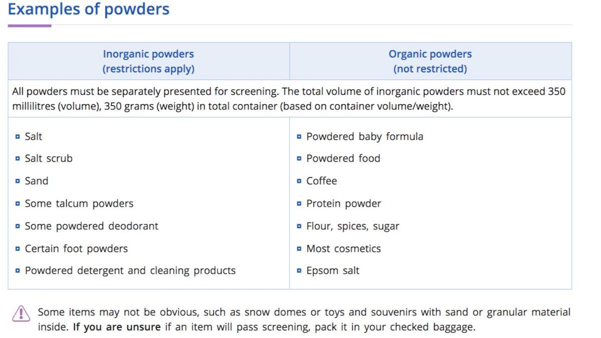 Classification of 'inorganic' and 'organic' powders. (Credit: Department of Infrastructure and Regional Development/Australian Government).