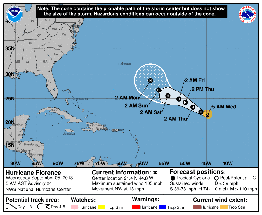 The projected path of Hurricane Florence. Some models have it curving away from Bermuda and the United States. (National Hurricane Center)