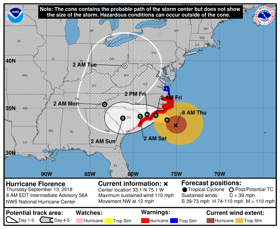Florence is predicted to slow down and stall off the coast of North and South Carolina before moving around off the shore on Thursday (Sept. 14), Friday (Sept. 15), and Saturday (Sept. 16). (NHC)