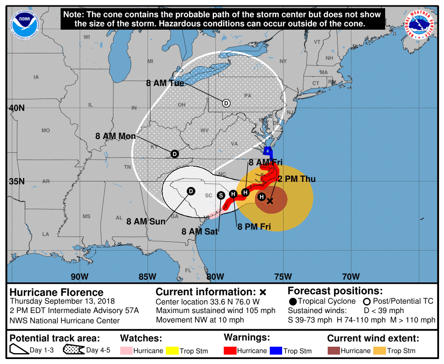 The NHC's latest Hurricane Florence path. (NHC)