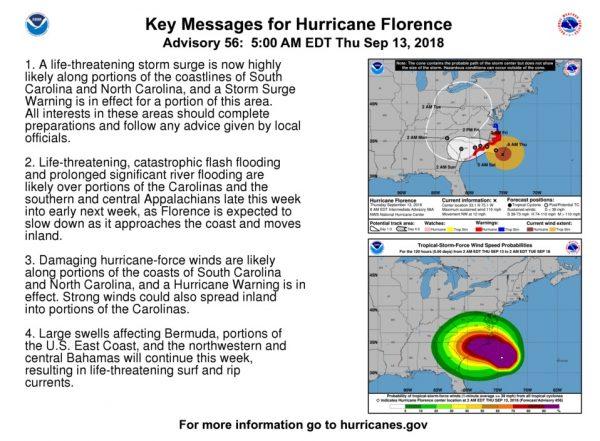 Key messages for Hurricane Florence, published on Sept. 13, 2018, by the National Hurricane Center. (NOAA)