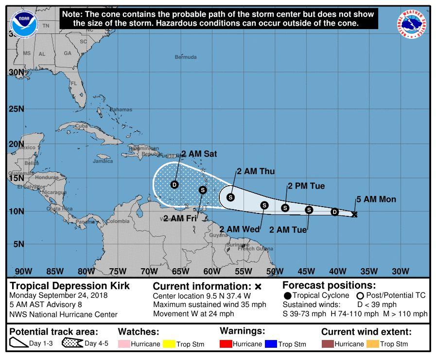 Kirk is moving “quickly westward” at 24 mph, according to the NHC, and it has 35 mph winds. (NHC)