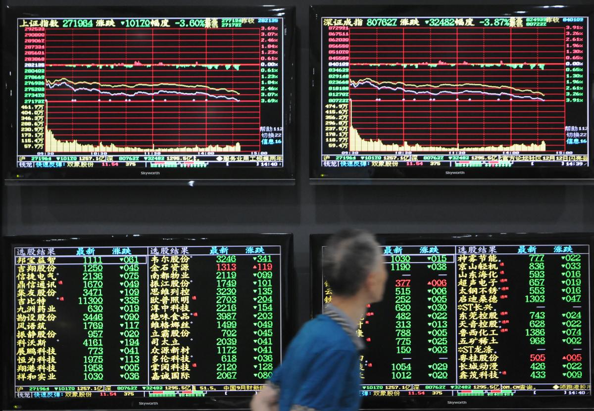China Shares Tumble, Central Bank’s Move to Aid Economy Shrugged Off