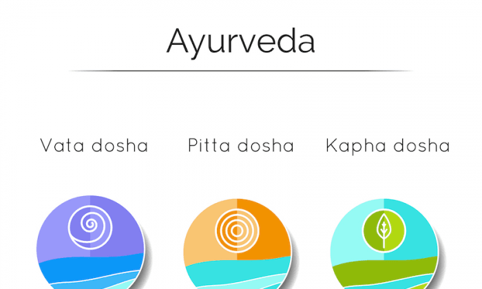The Best Herbs Based On Your Dosha