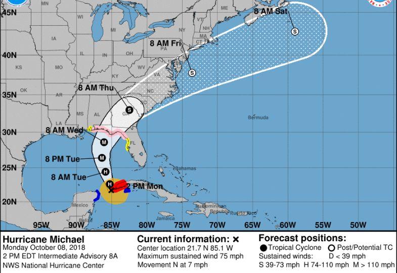 Hurricane Michael is predicted to hit Florida later this week. (NHC)