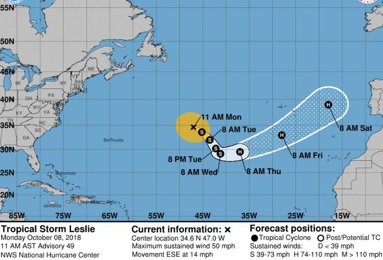 Tropical Storm Leslie's path on Oct. 8, 2018. (NHC)