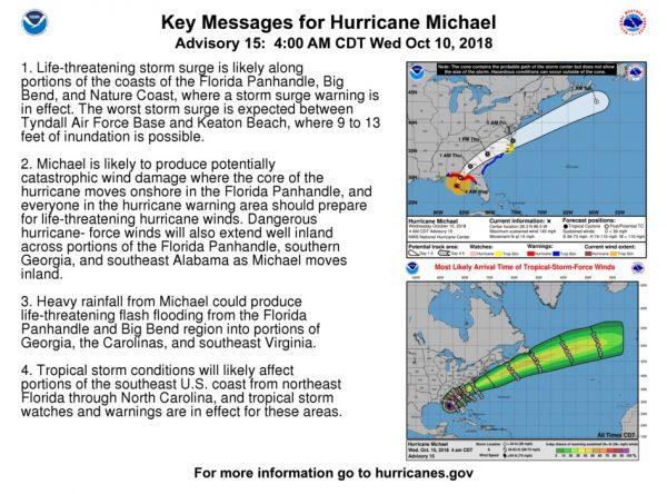 NHC Key messages for Hurricane Michael, published as part of Advisory 15, currency 4:00 a.m. CDT, Oct. 10, 2018. (NOAA)