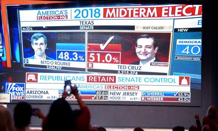 Nielsen Says 36.1 Million People Watched Midterm Returns