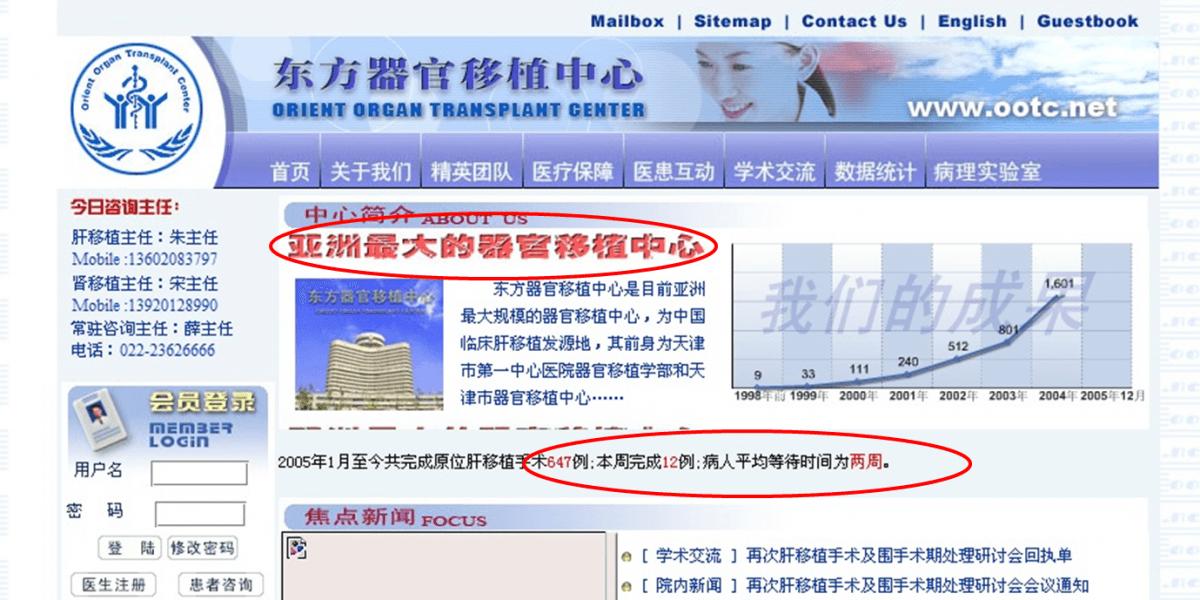 A screenshot from the website of the Tianjin First Central Hospital with a graph showing the annual number of liver transplants. (Screenshot/Tianjin First Central Hospital)