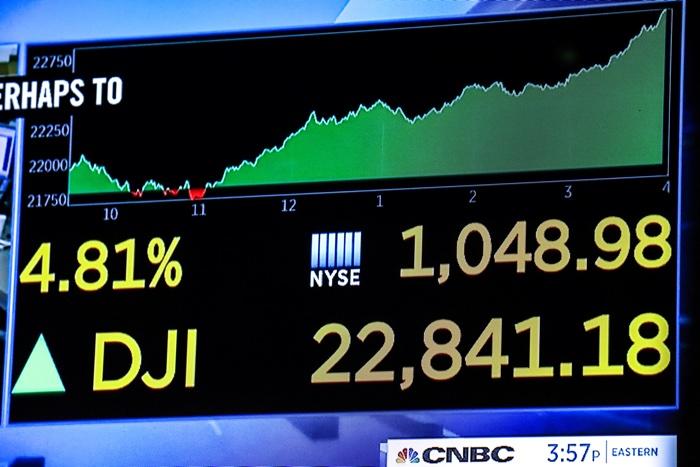 A screen displays the Dow Jones Industrial Average after the close of trading on the floor of the New York Stock Exchange (NYSE) in N.Y. on Dec. 26, 2018. (Jeenah Moon/Reuters)