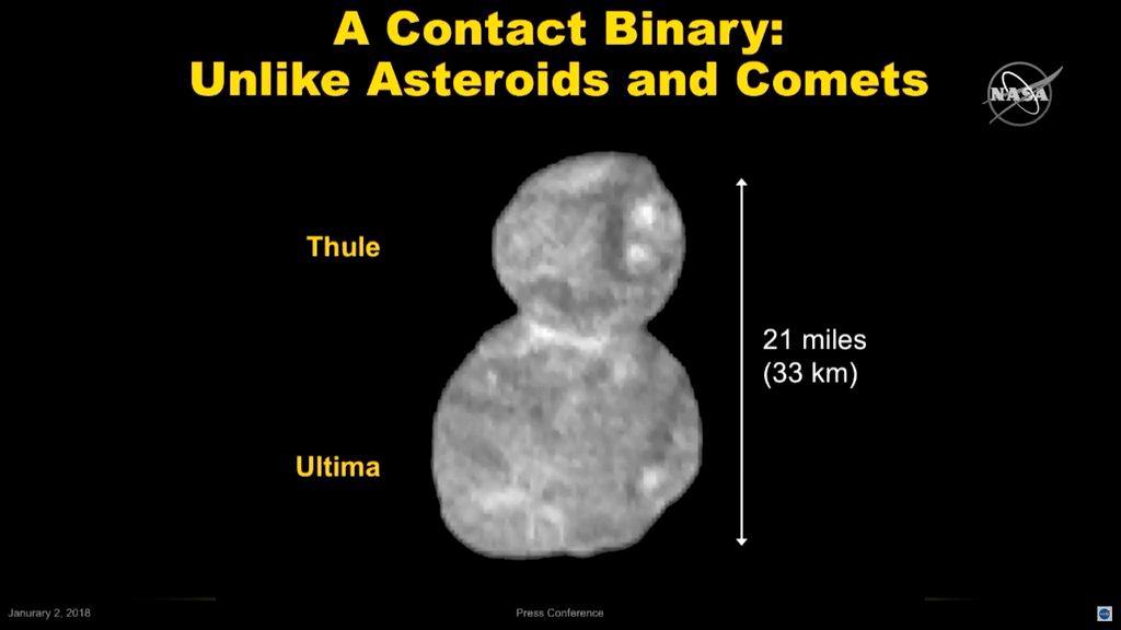 This image from video made available by NASA on Jan. 2, 2019 shows a diagram describing the size and shape of the object Ultima Thule, about 1 billion miles beyond Pluto. The New Horizons spacecraft encountered it on Jan. 1, 2019. (NASA via AP)