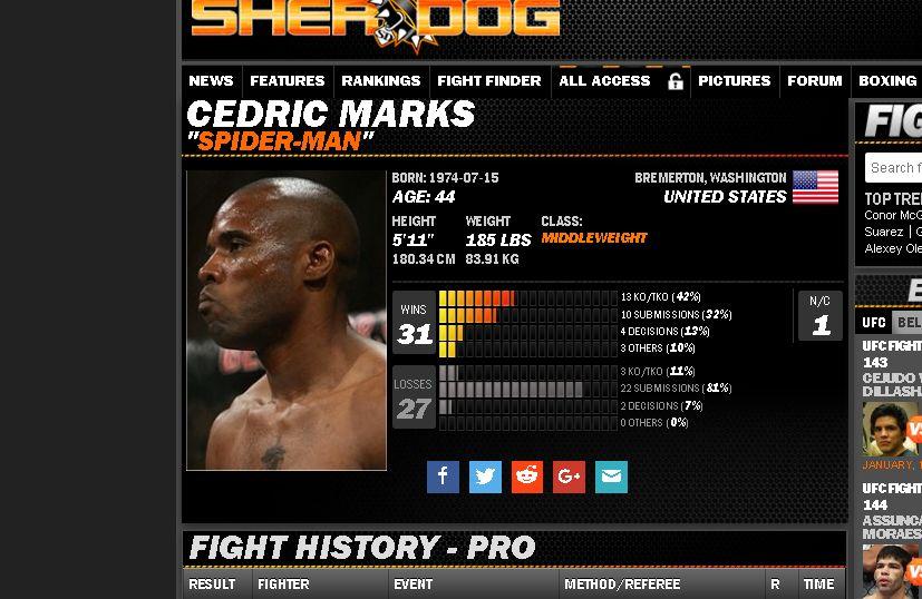 The Sherdog page for Cedric Marks (Screenshot / Sherdog.com)