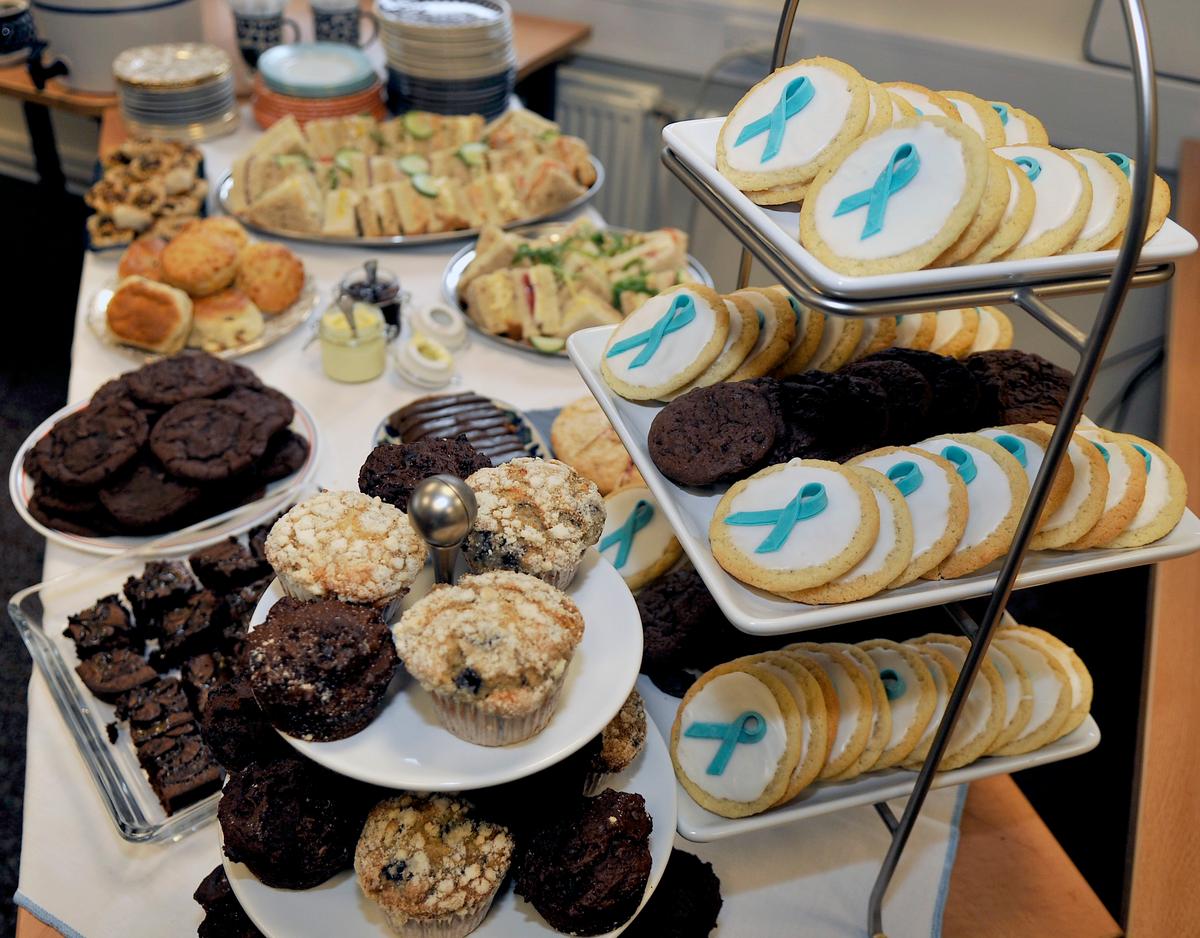 Workplace Foods a Source of Unhealthy Calories