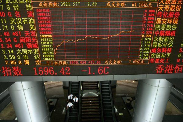 An electronic board displaying stock index is seen at a securities company in Shenzhen City, Guangdong Province, China, on August 21, 2006. (China Photos/Getty Images)