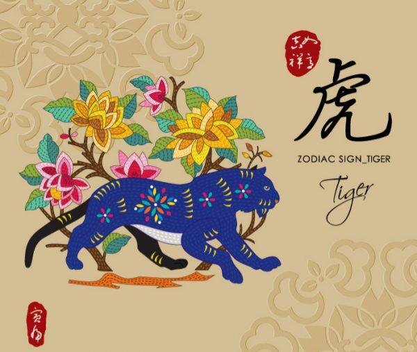 12 Chinese zodiac signs - Tiger (Sprout2911/Shutterstock)