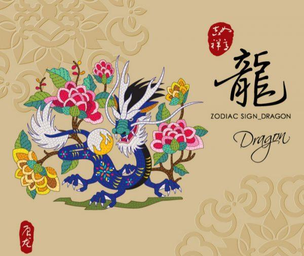 12 Chinese zodiac signs - Dragon (Sprout2911/Shutterstock)