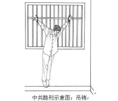 A drawing showing the torture of being hung by one's arms that Yu Ming was subjected to after the attempted escape from Masanjia Labor Camp. He was hung like this for a month. (Minghui.org)