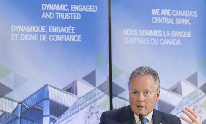 Bank of Canada Increasingly Uncertain About Next Rate Hike