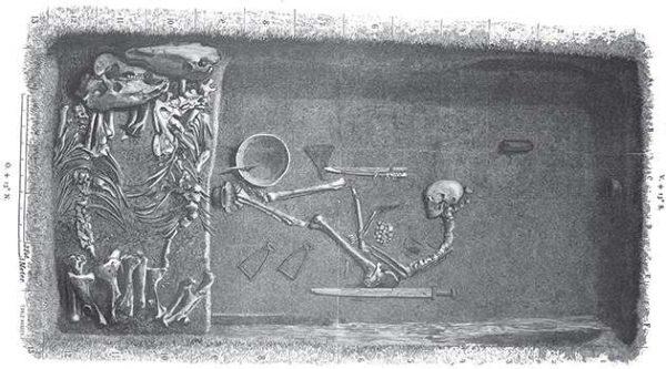 An 1889 illustration by Evald Hansen based on the original plan of the grave by excavator Hjalmar Stolpe. (Uppsala University)