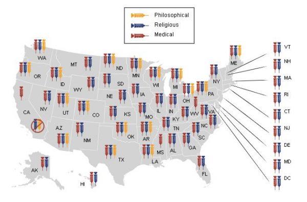 States where medical, philosophical, or religious exemptions are available (NVIC)