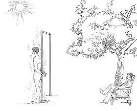 Torture method: Standing under the scorching sun. (Illustration by Minghui.org)