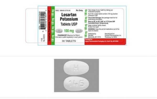 The Losartan tablets under recall (FDA)