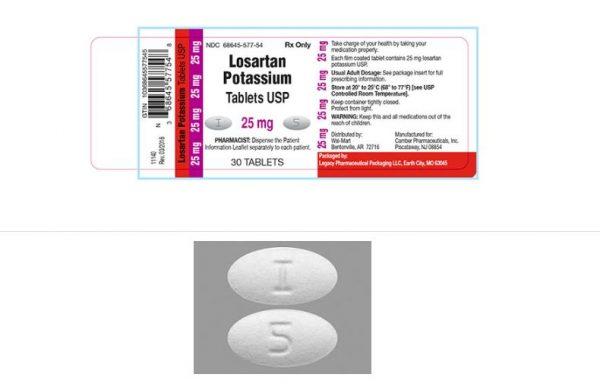 The Losartan tablets under recall (FDA)