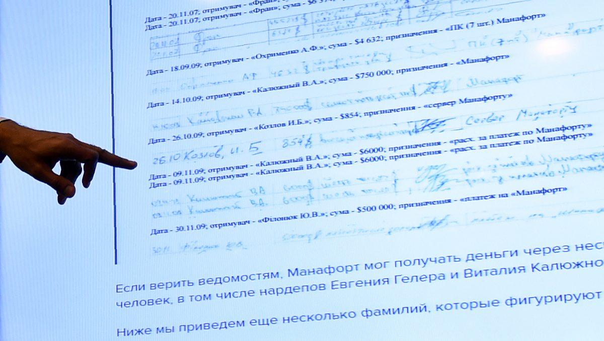 Ukrainian member of Parliament Serhiy Leshchenko points to a monitor displaying allegedly a page of an illegal shadow accounting book of the party of former Ukrainian president Viktor Yanukovych, in Kyiv, on Aug. 19, 2016. (Sergei Supinsky/AFP/Getty Images)