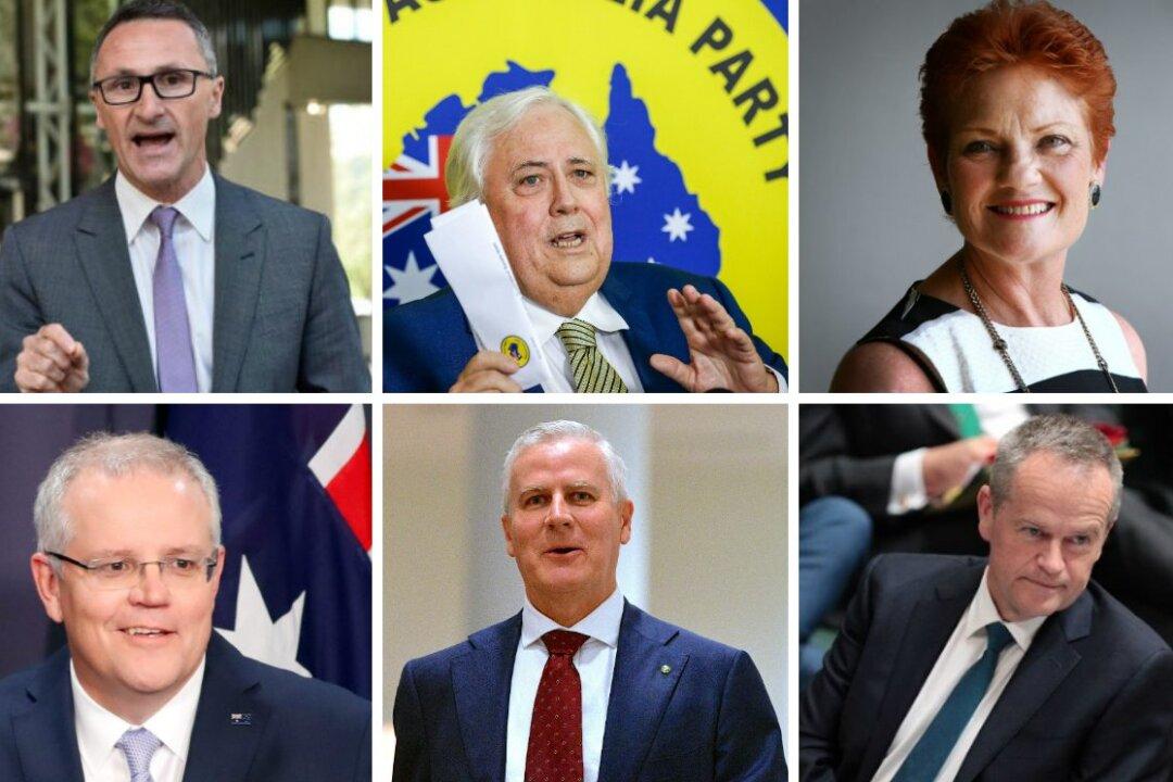 Upcoming Election to Set Australia’s Political Landscape for a Generation