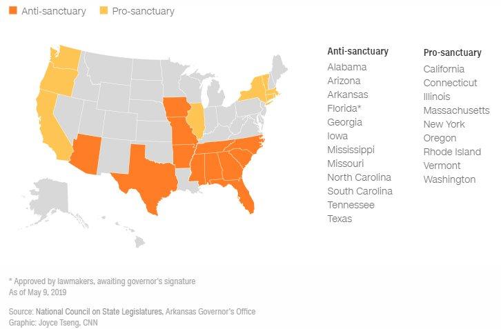 11 states besides Florida have passed laws against so-called sanctuary policies. (Arkansas Governor's Office via CNN)