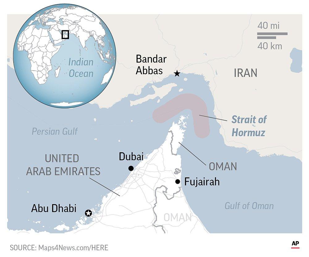 The Strait of Hormuz, though considered an international waterway, cuts through Iranian territorial waters.