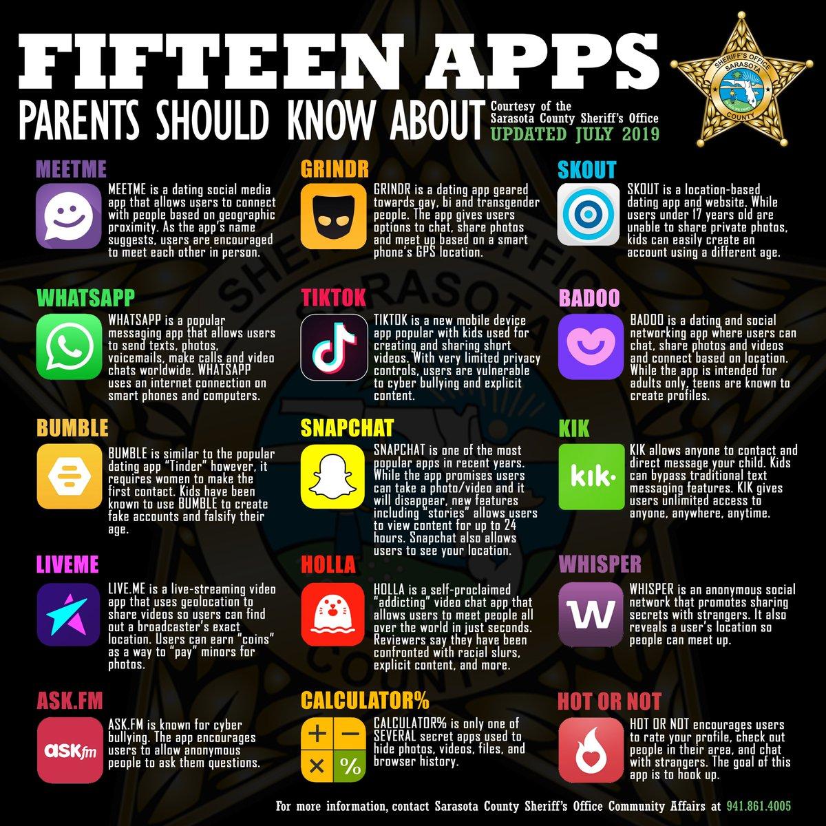 Sarasota County Sheriff's Office in Florida shared an updated list of apps parents should know about to help prevent their children from landing in the arms of online sex predators, on July 26, 2019. (Sarasota County Sheriff's Office via Twitter)