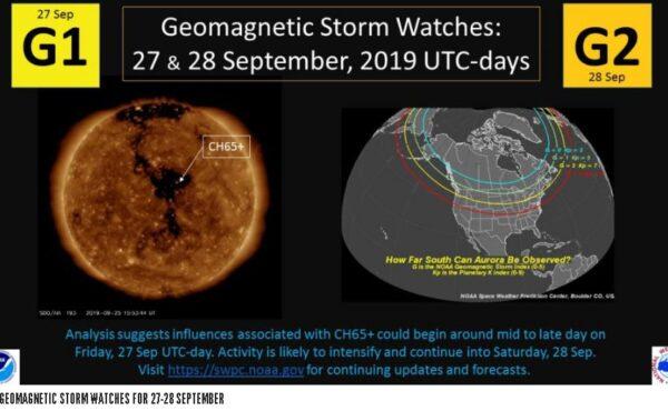On the National Oceanic and Atmospheric Administration's (NOAA) Space Weather Prediction Center website, geomagnetic storm watches were issued for Sept. 27 and Sept. 28. (NOAA)