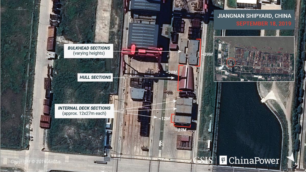 A satellite image shows parts for an aircraft carrier under construction at Jiangnan Shipyard in Shanghai, China on Sept. 18, 2019. (CSIS/ChinaPower/Airbus 2019/Handout via Reuters)